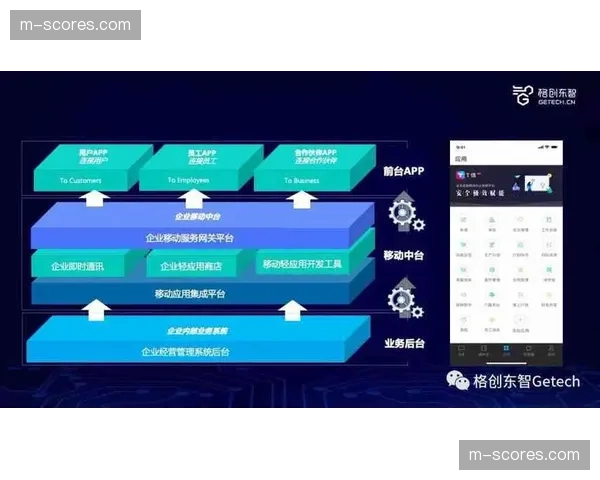 云端协同制作模式落地,助力远程团队高效协作。