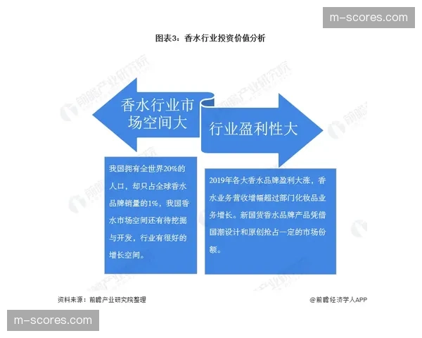 深度报道：美国资本收购热潮对意甲中小俱乐部运营模式的影响